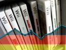 Deutschland: Aktuelle Software-Charts